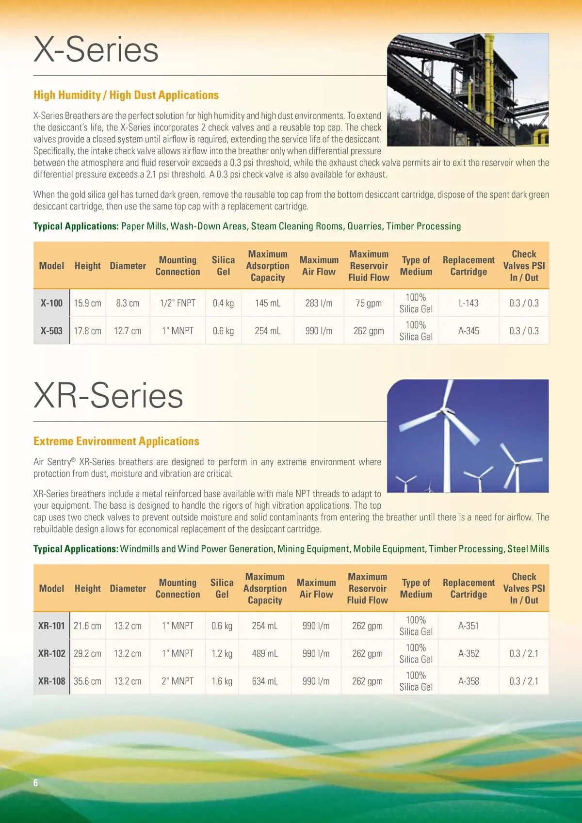 air sentry catalogue 6 min