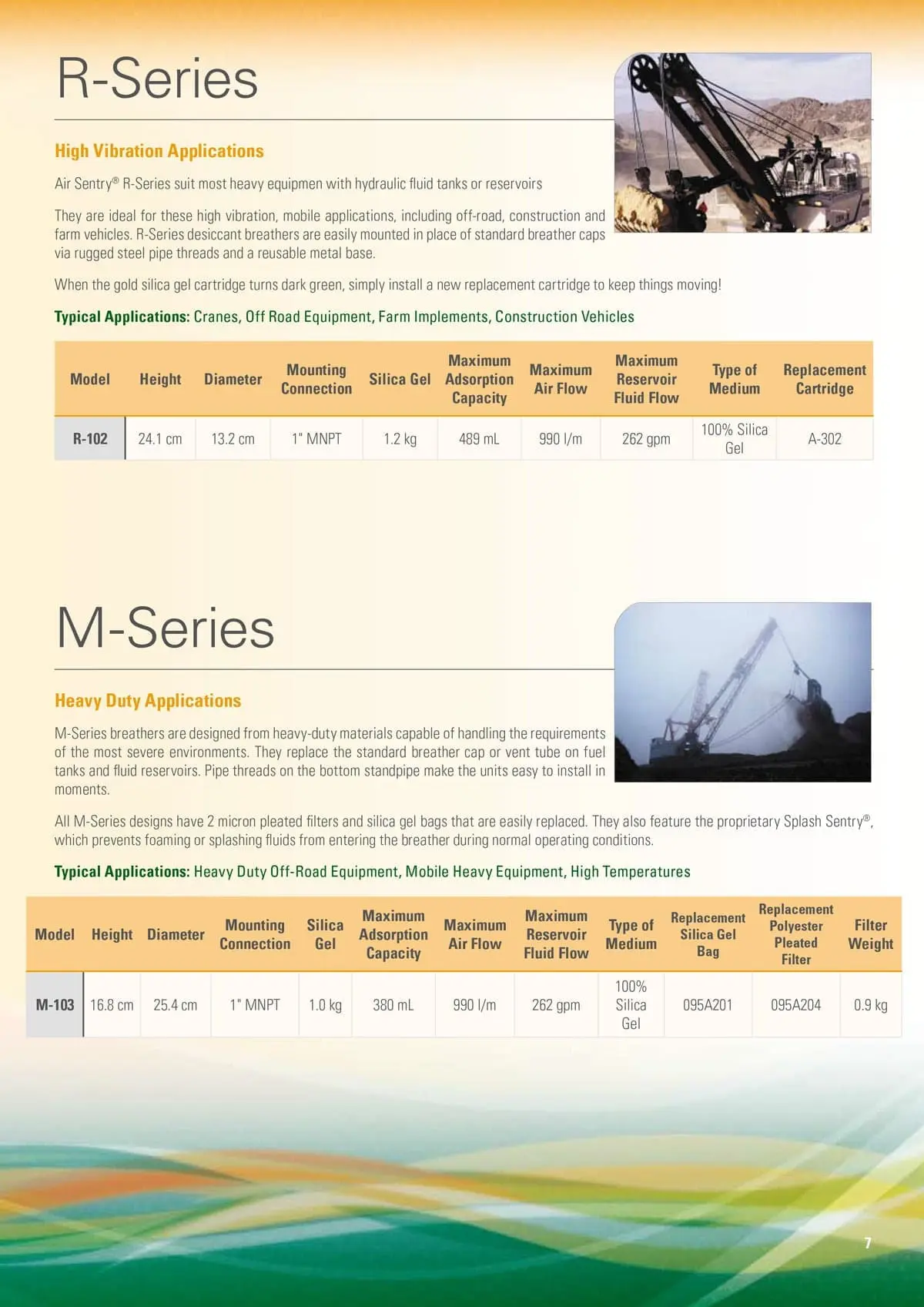 air sentry catalogue 7 min