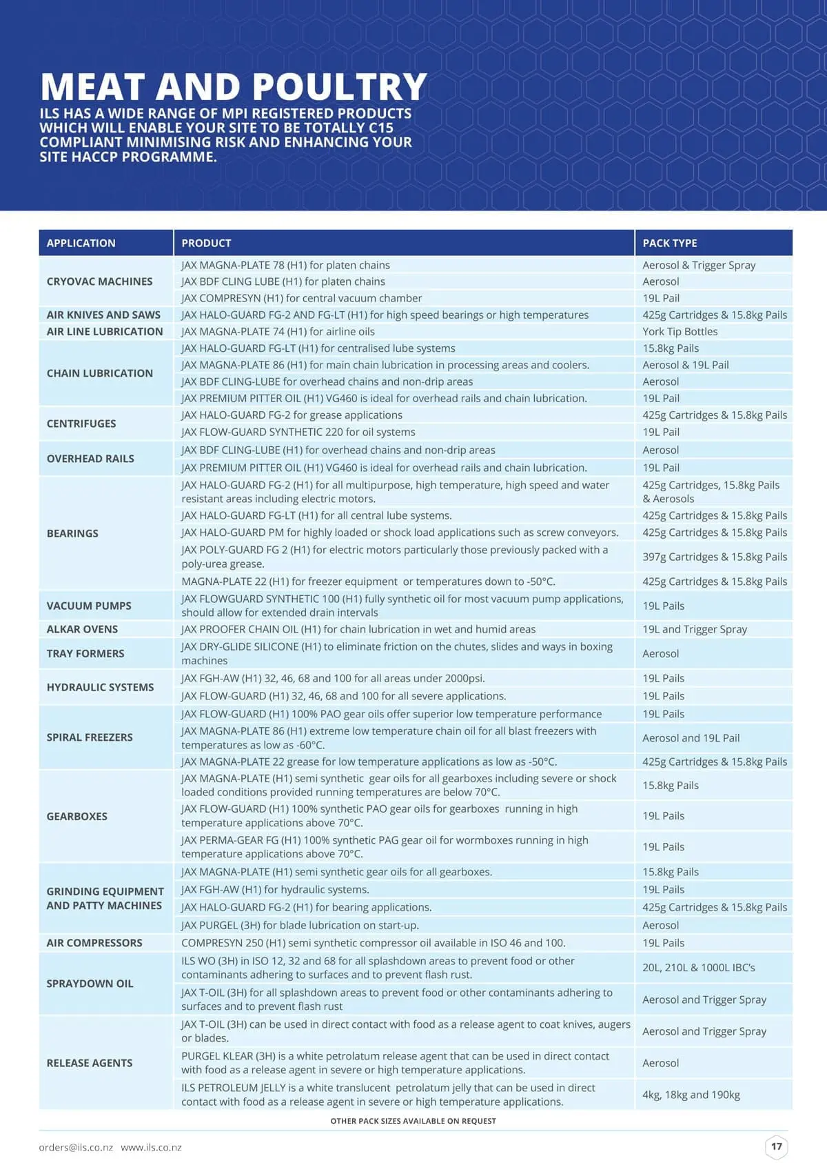 ils food grade 17 min
