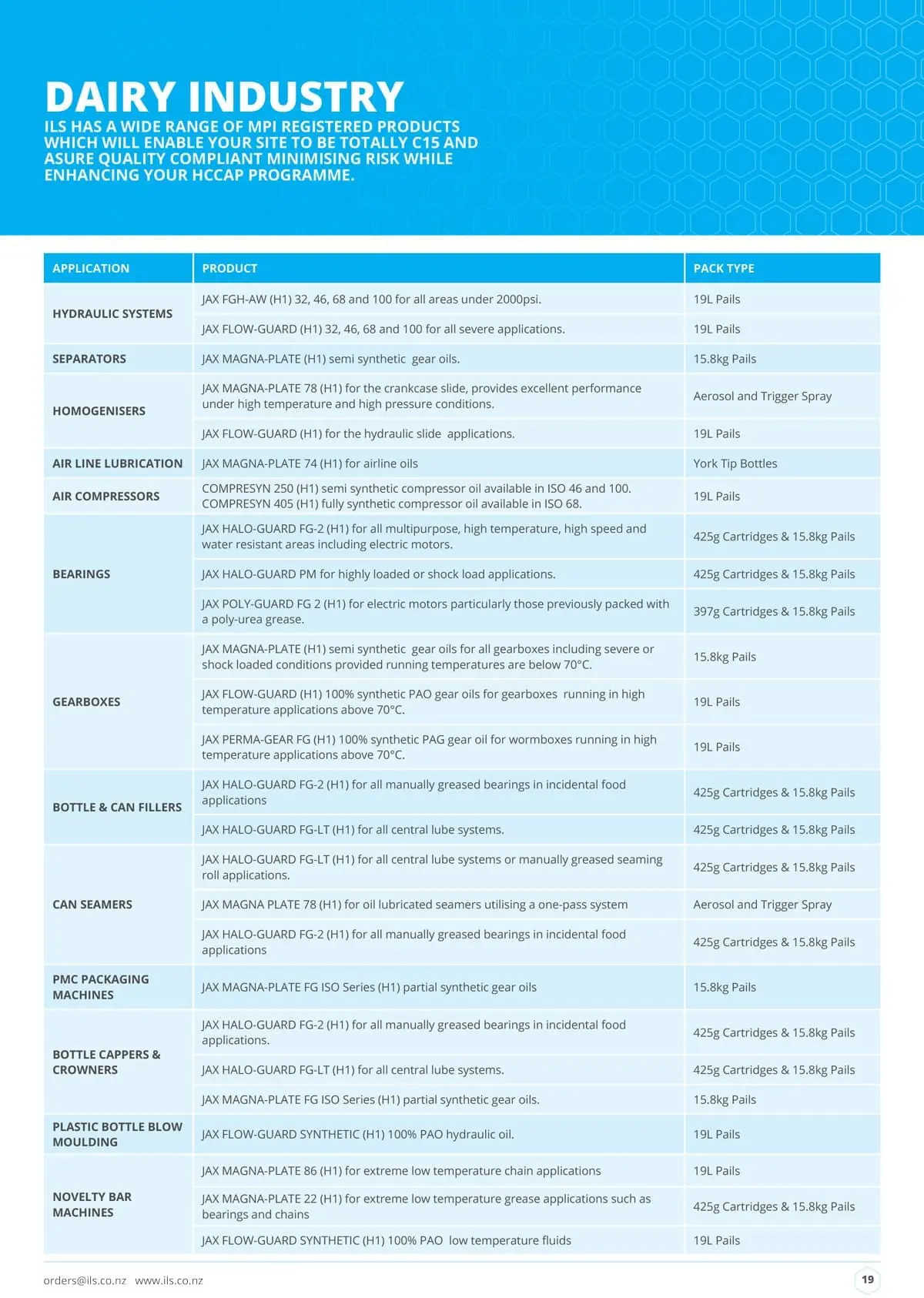 ils food grade 19 min
