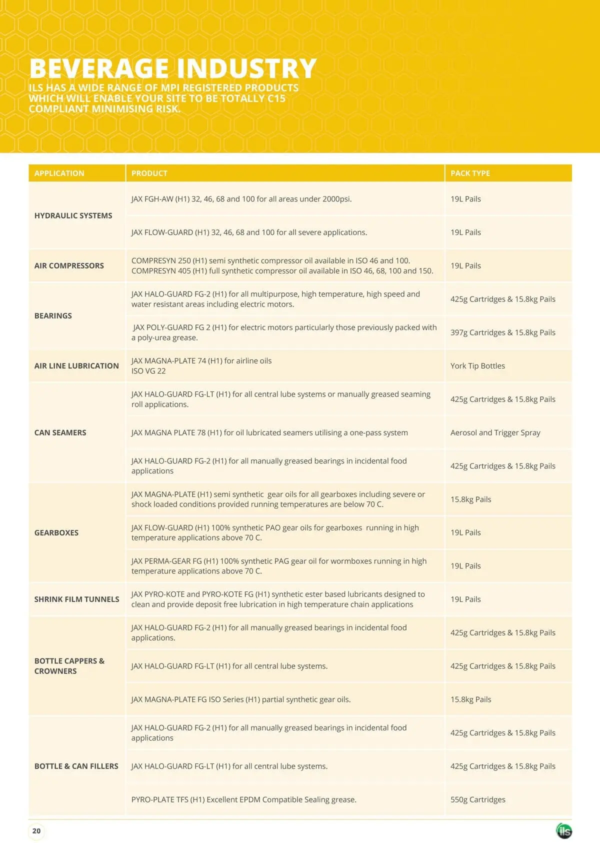 ils food grade 20 min