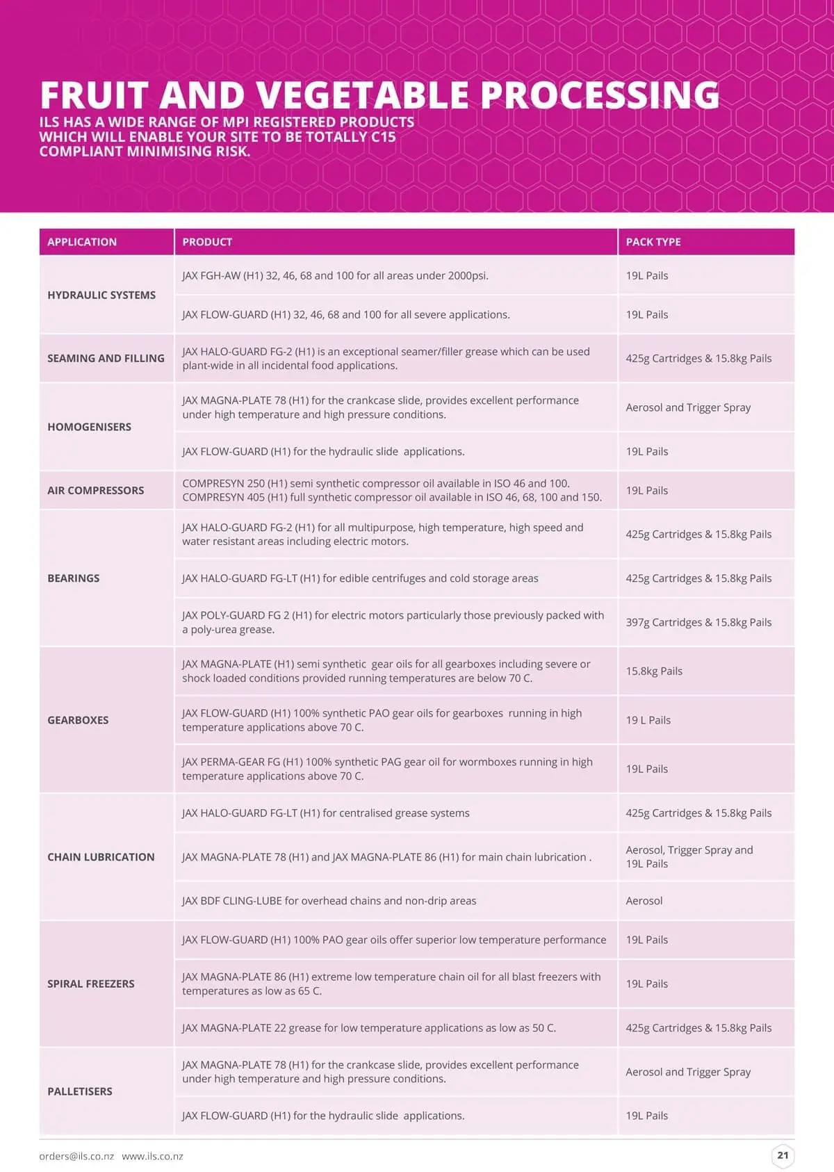 ils food grade 21 min