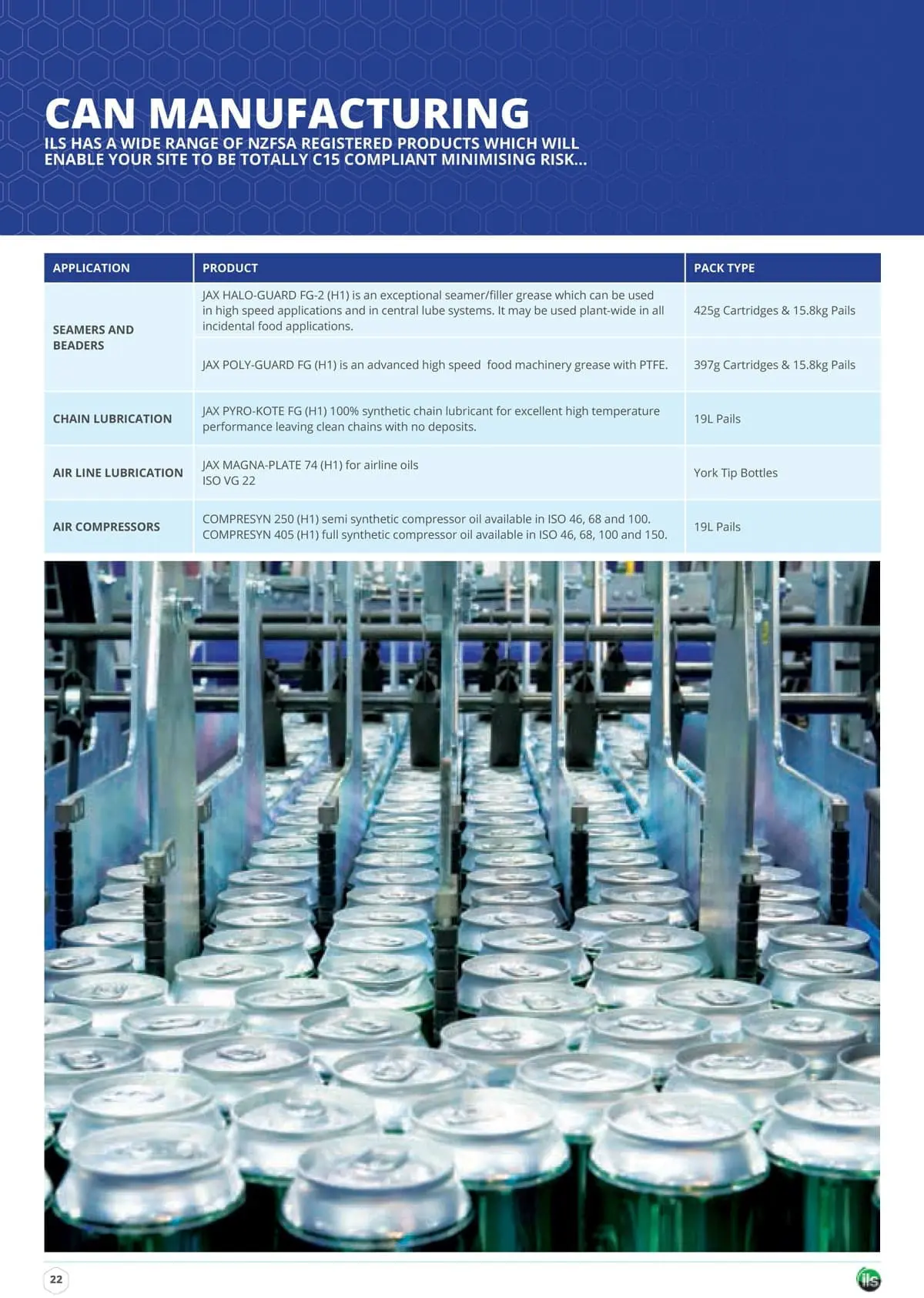 ils food grade 22 min