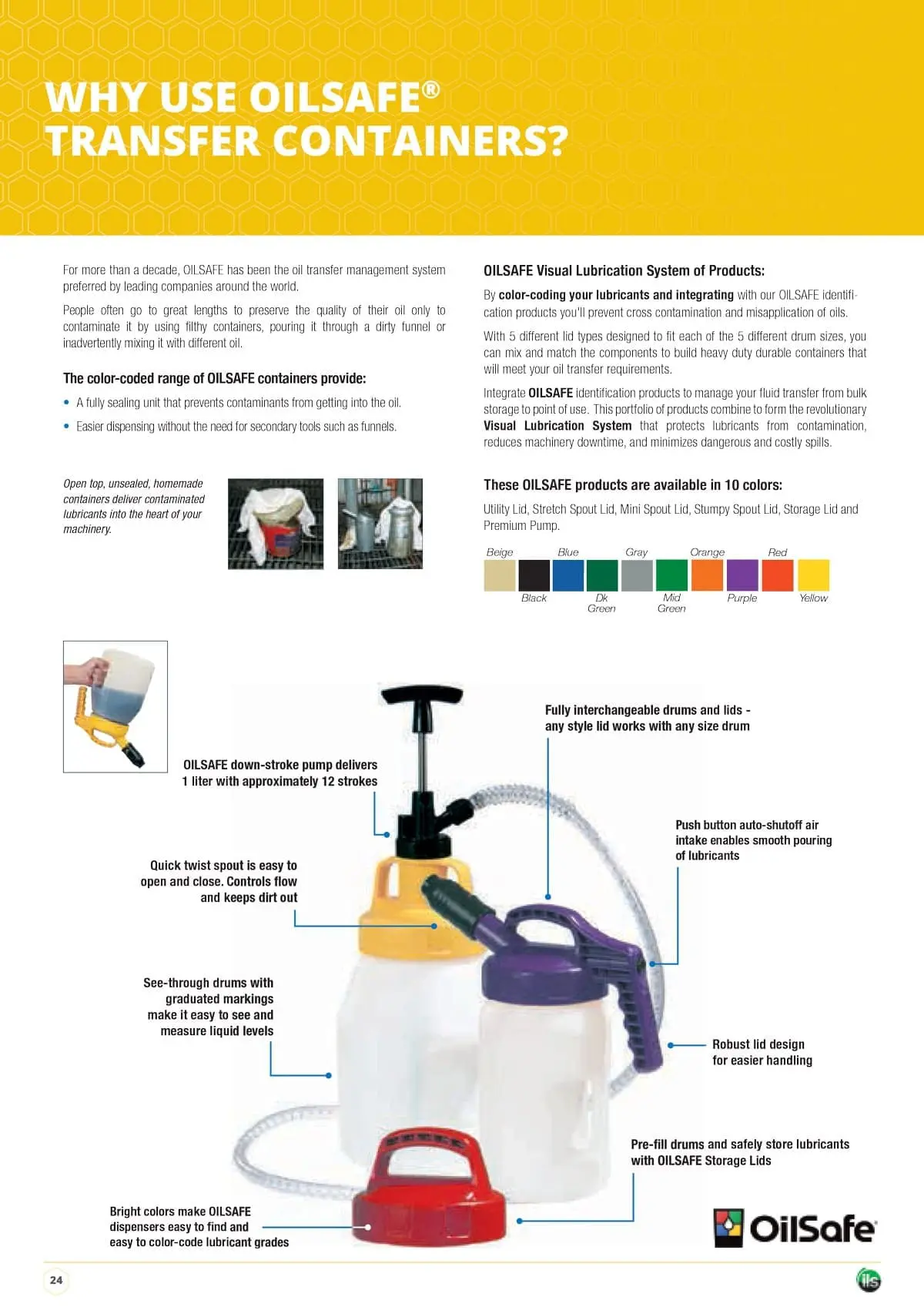 ils food grade 24 min