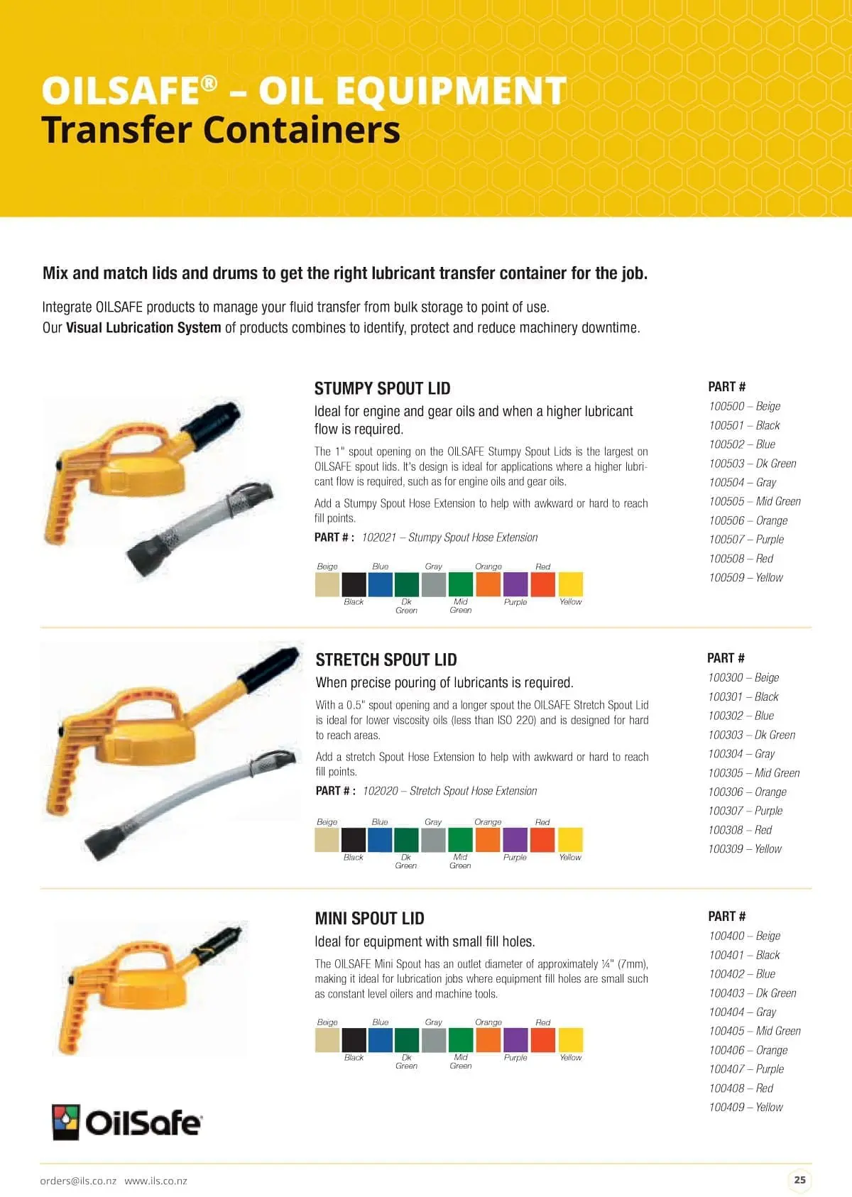 ils food grade 25 min