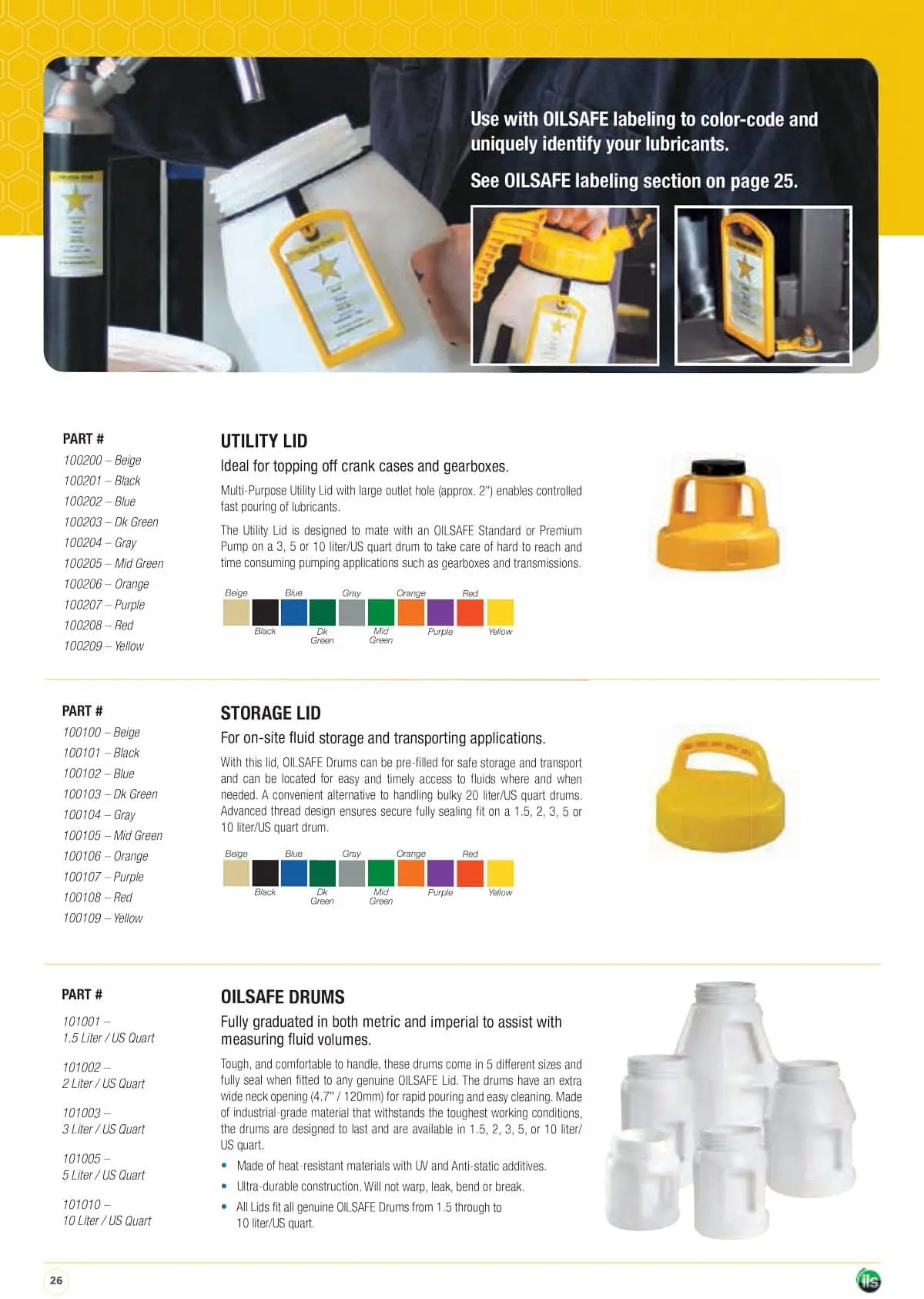 ils food grade 26 min