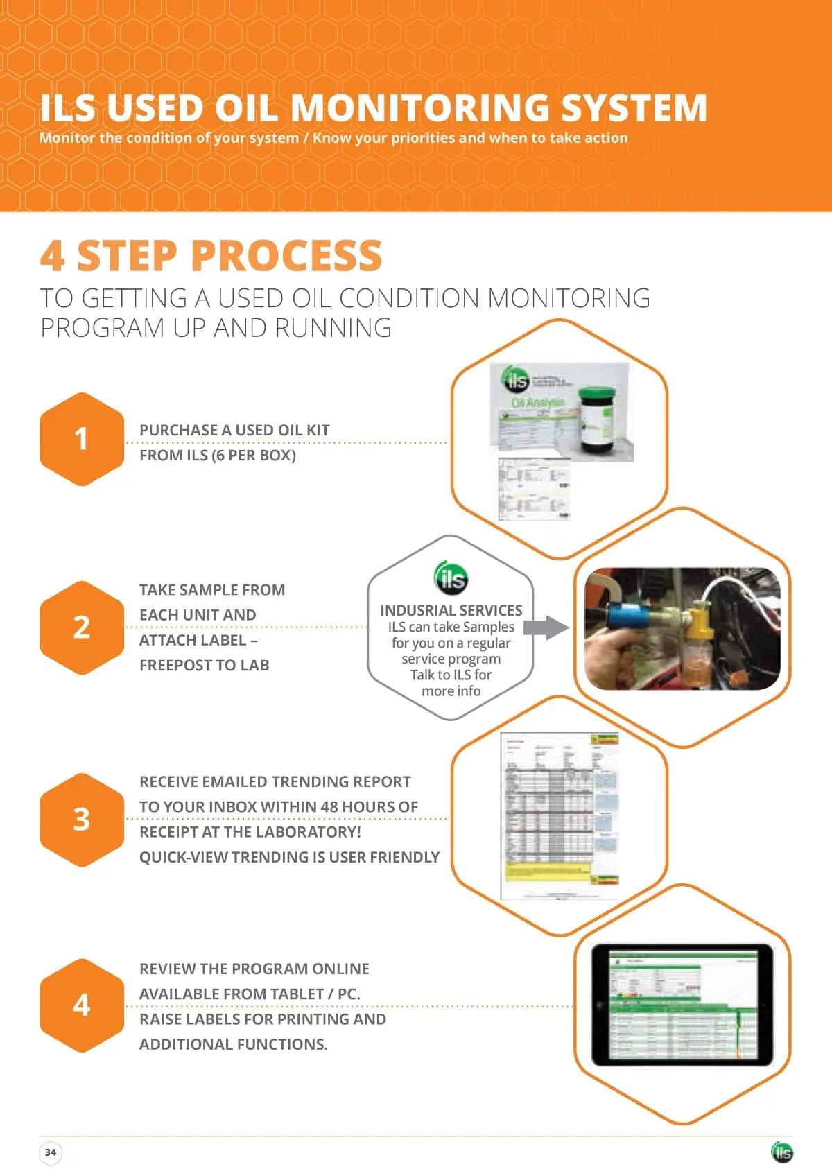 ils food grade 34 min