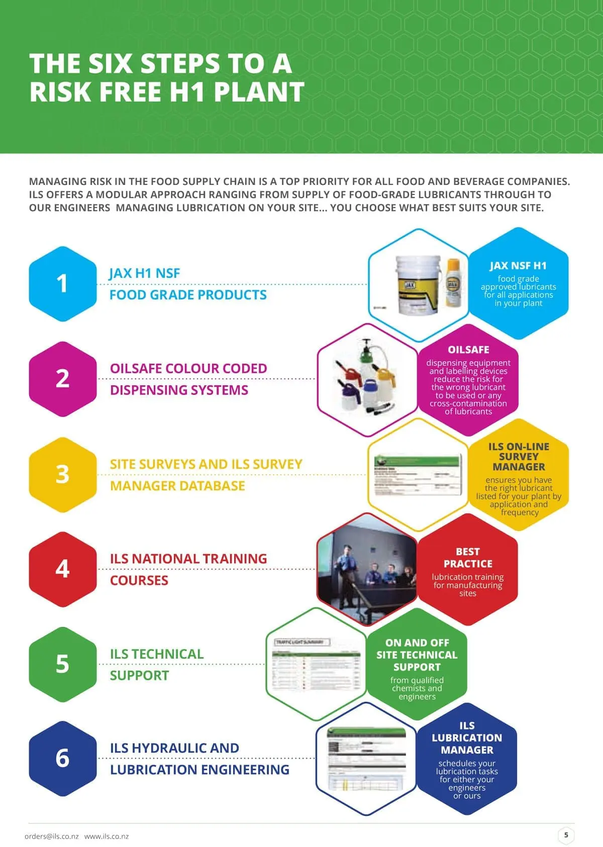 ils food grade 5 min