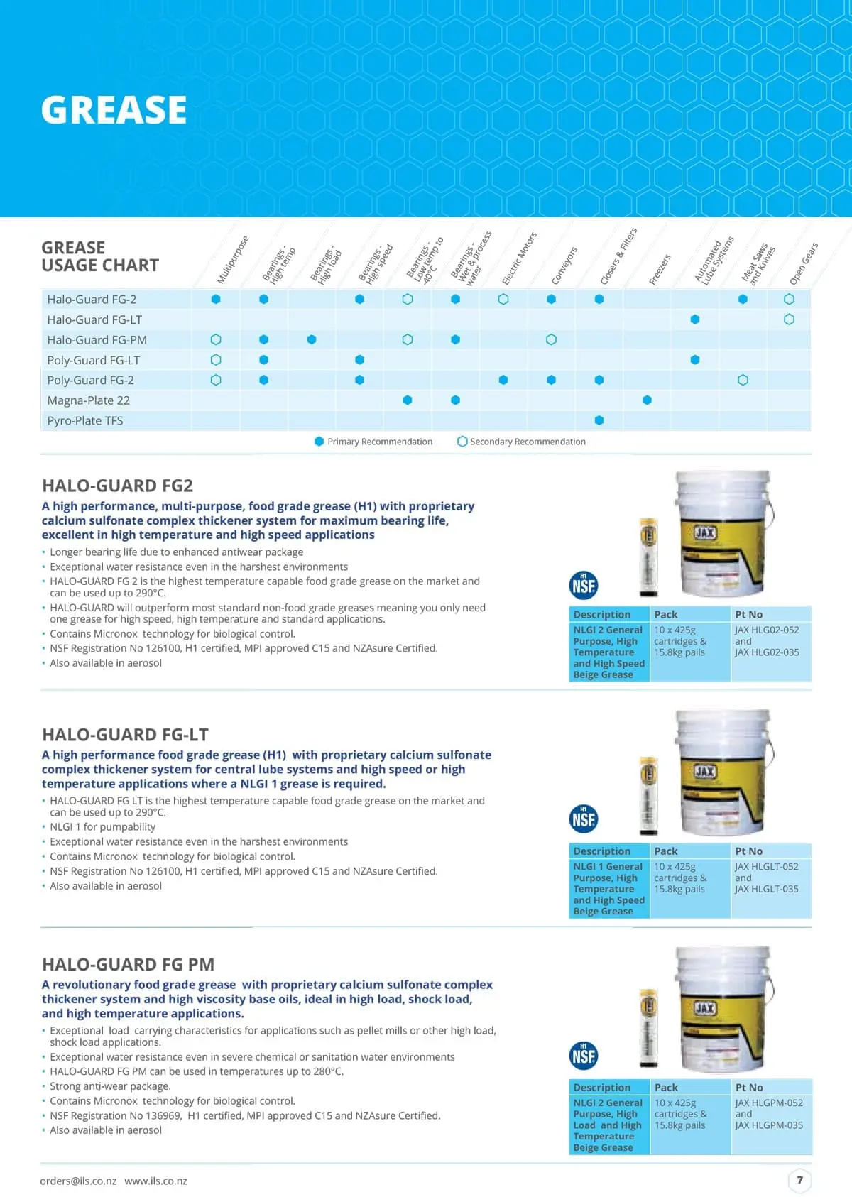 ils food grade 7 min