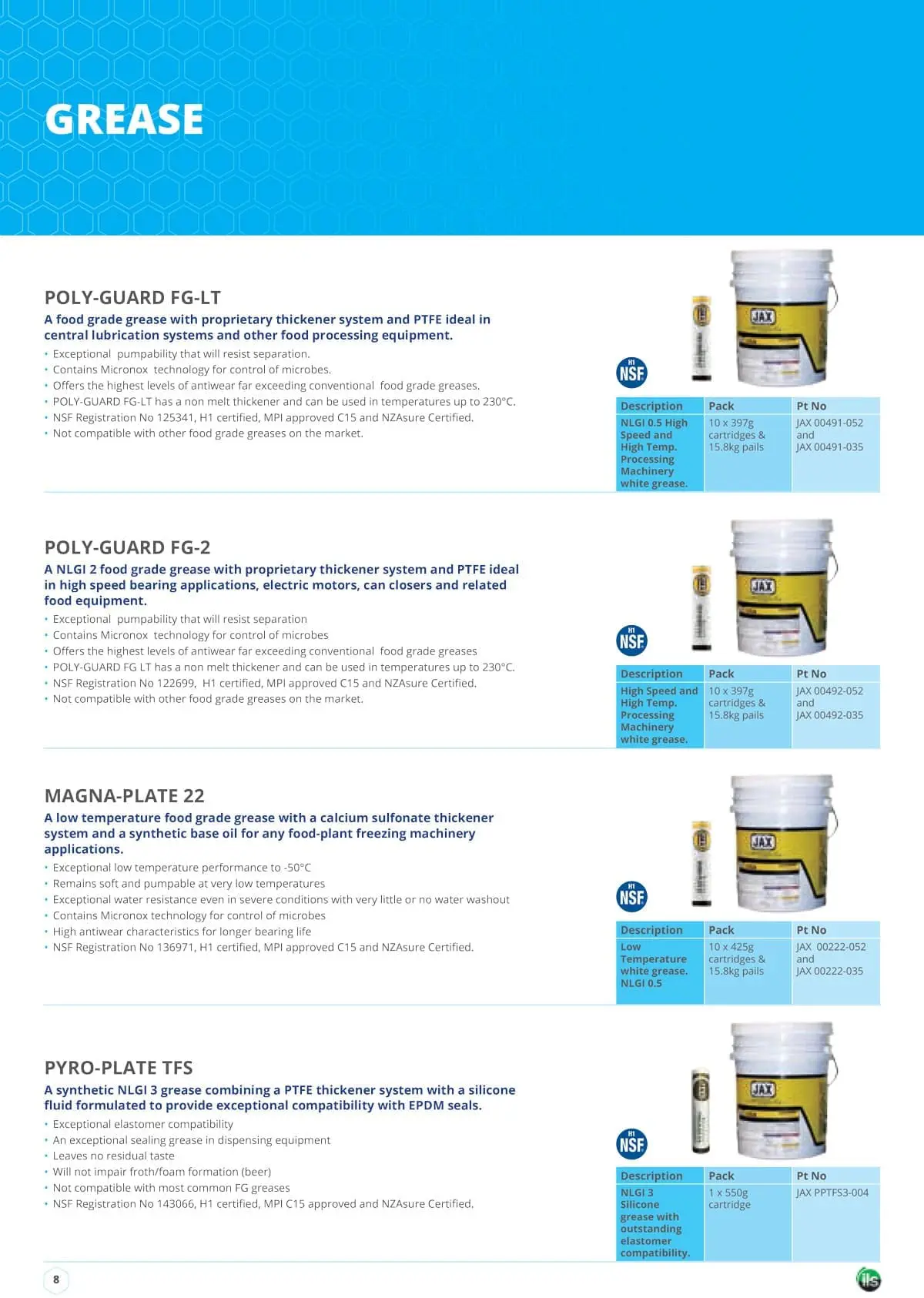 ils food grade 8 min