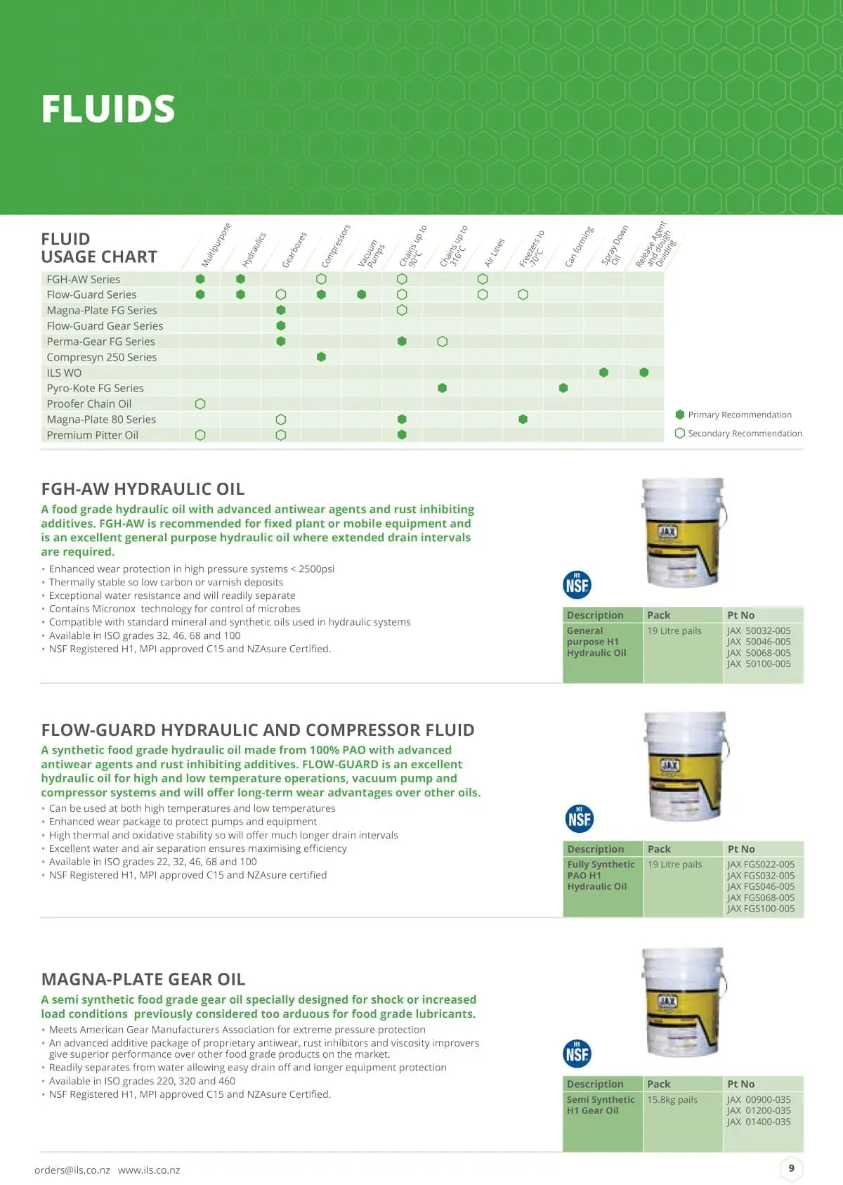 ils food grade 9 min